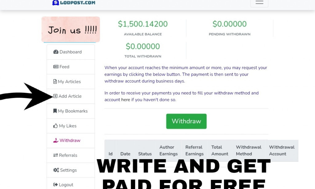 Write and Get Paid How LodPost.com Works Video