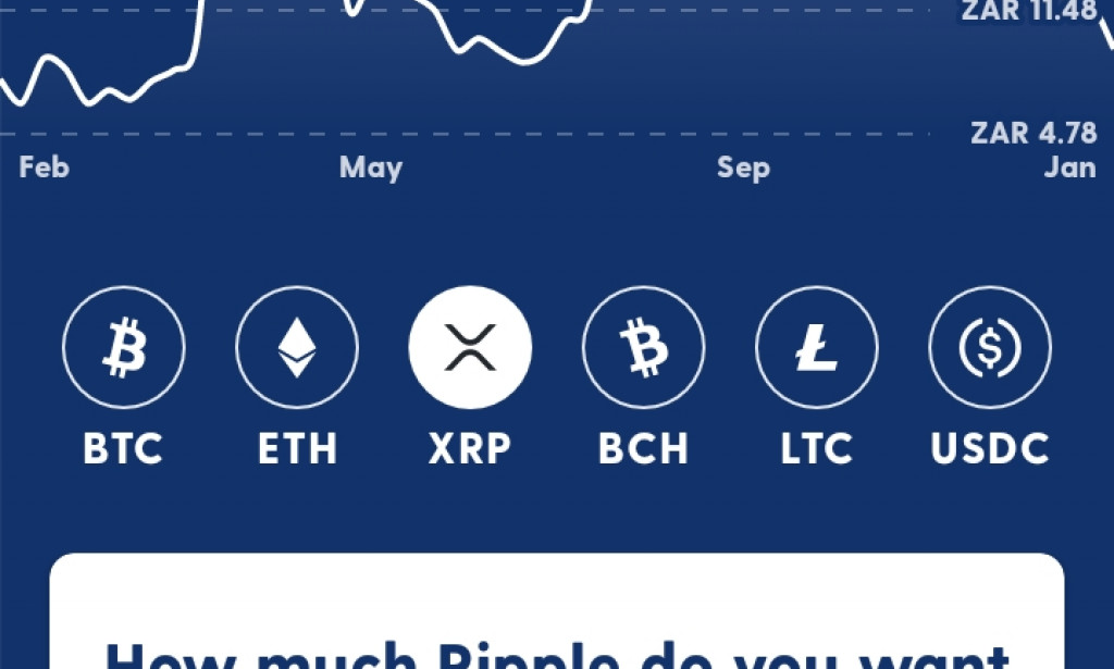 Simply way to make money