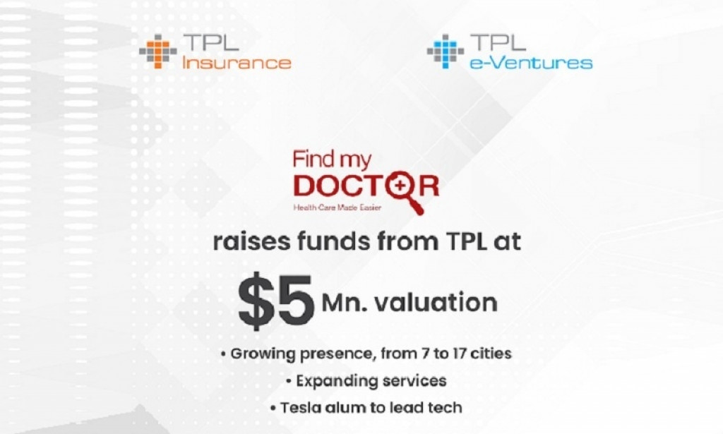 Healthcare startup Find My Doctor raises $5m in pre-Series A funding