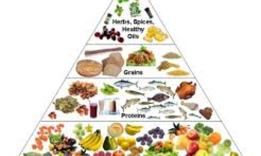 Focus on your wellbeing this year by consuming more plants