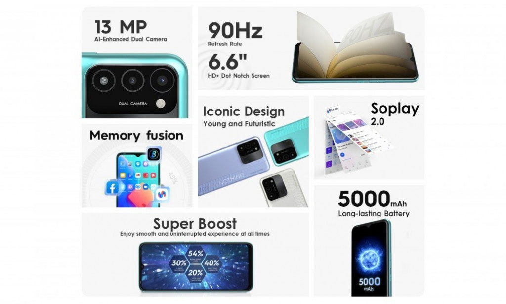 Tecno Spark 8C unveiled Full Reviews Price in Nigeria