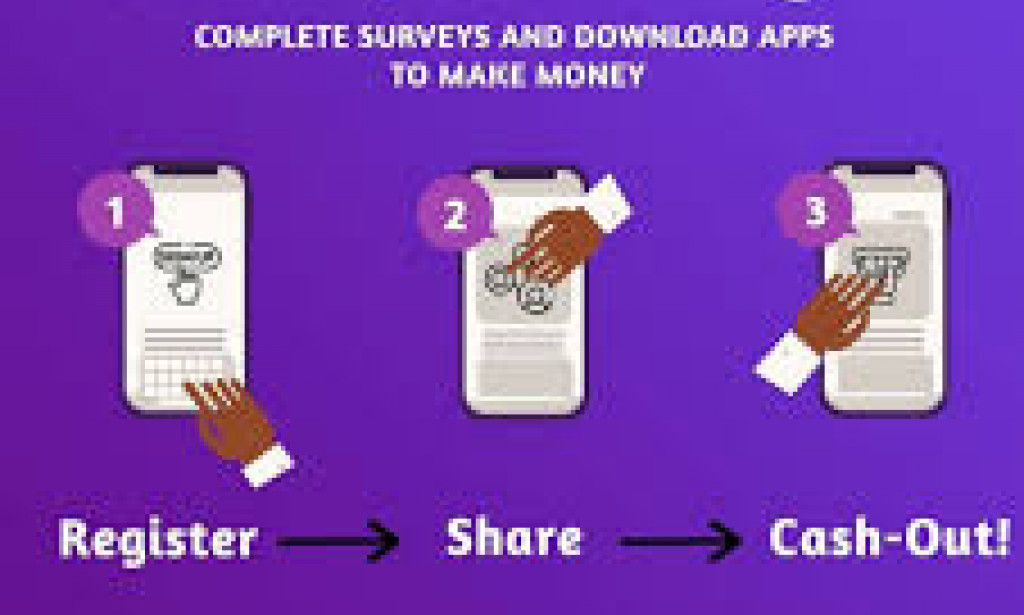 3 powerful sites you can earn money from anywhere around the world