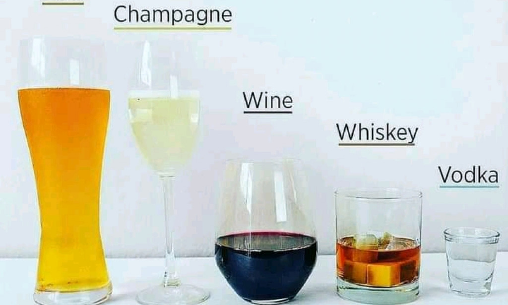 How to check food fraud using analytical chemistry