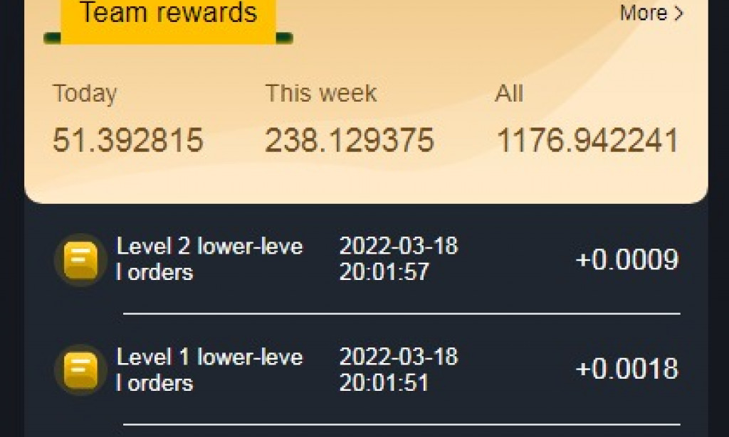 sabrinascala.com Reviews Scam or Legit Register Login how CALA App works