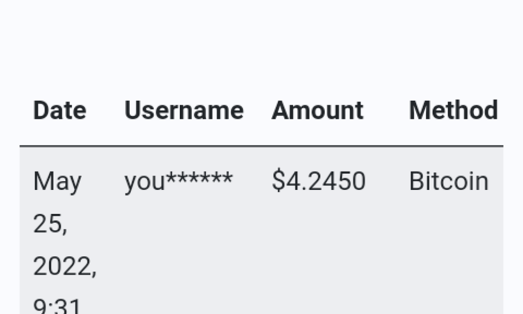 Uploding.com Reviews Scam or Legit Register Login how it works