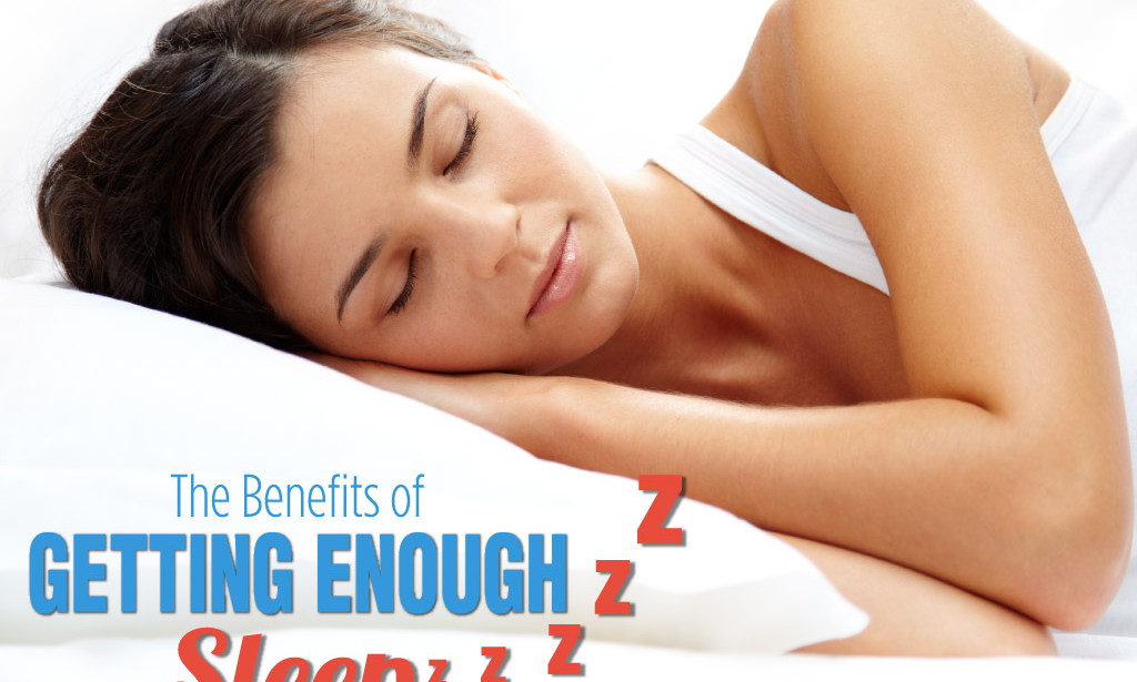 The Various Benefits of Getting a Good Night's Sleep: Why You Should Prioritize ZZZs