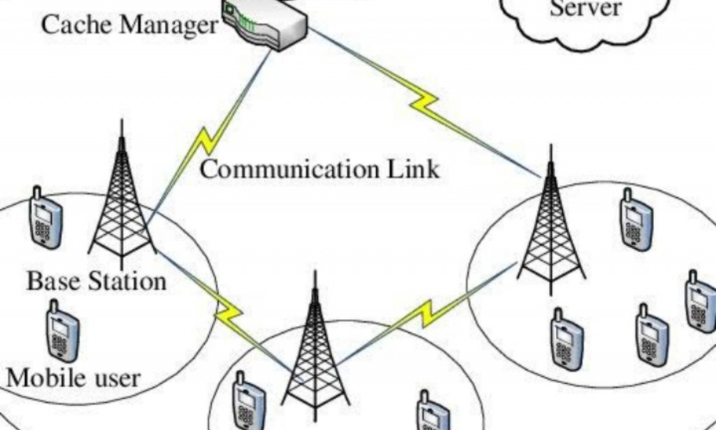 Beware of the Dangers of Cellphone Use: From Signal Strength to Base Stations