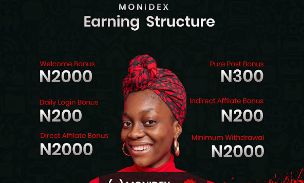 Monidex review Scam or Legit Register Login