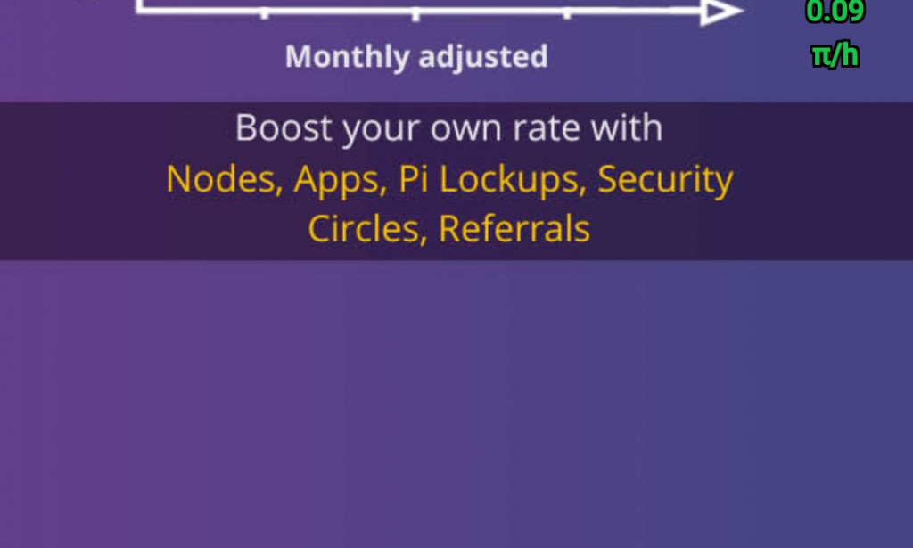 Pi coin legit or scam