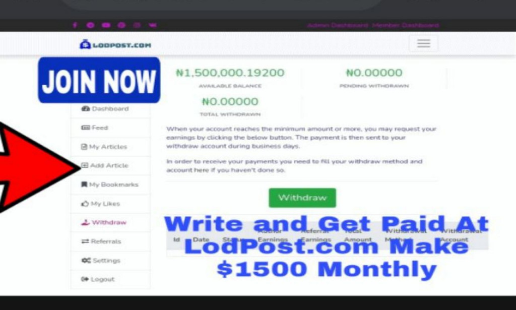 Lodpost Review : Get Paid To Write articles in 2023
