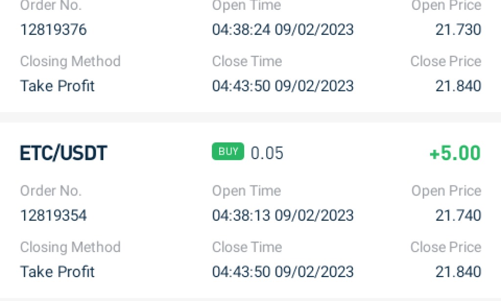 HOW YOU CAN BE A SUCCESSFUL TRADER AND BE A MILLIONAIRE IN ONE MONTH