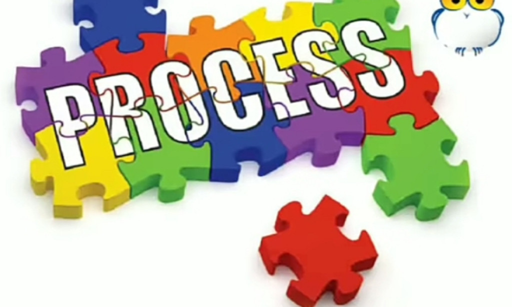 Unlock the Secret to Success: Be Intentional