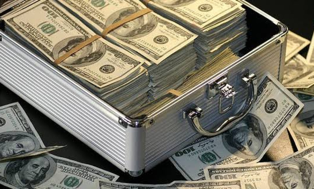 Taxation for US Businesses