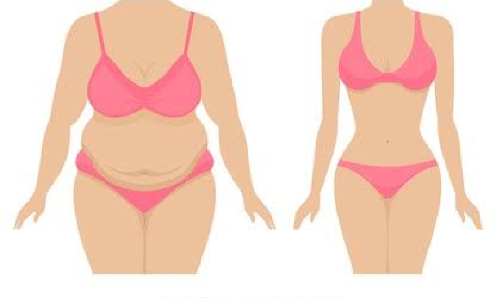 Get rid of belly fat in two weeks; No exercise.