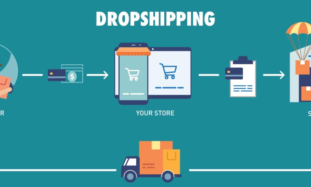 Le Guide du Dropshipping : Comment Gagner de l'Argent en Ligne Sans Stocker de Produits