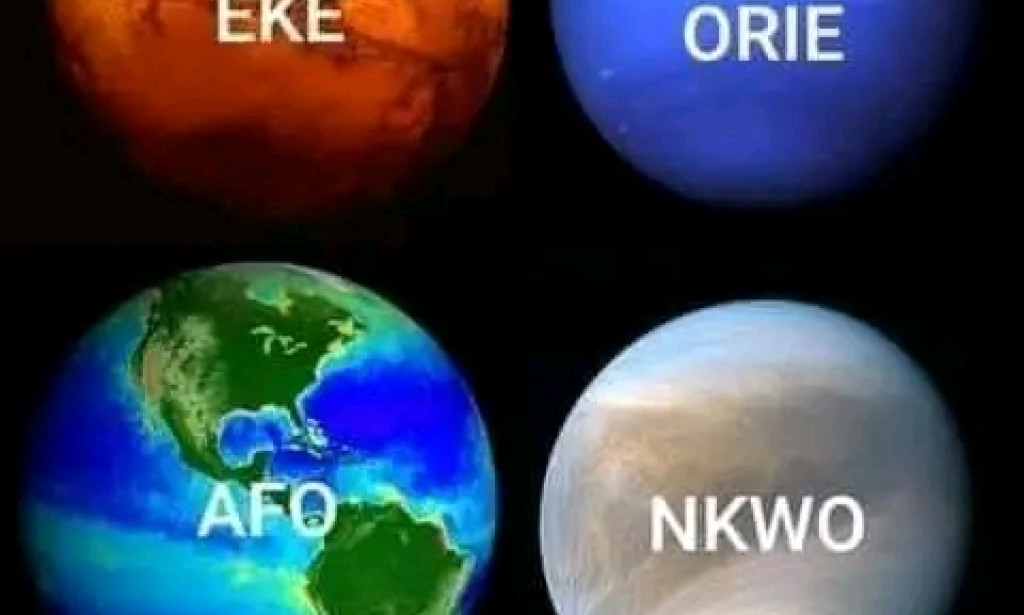 The origin of the four market days in Igbo land