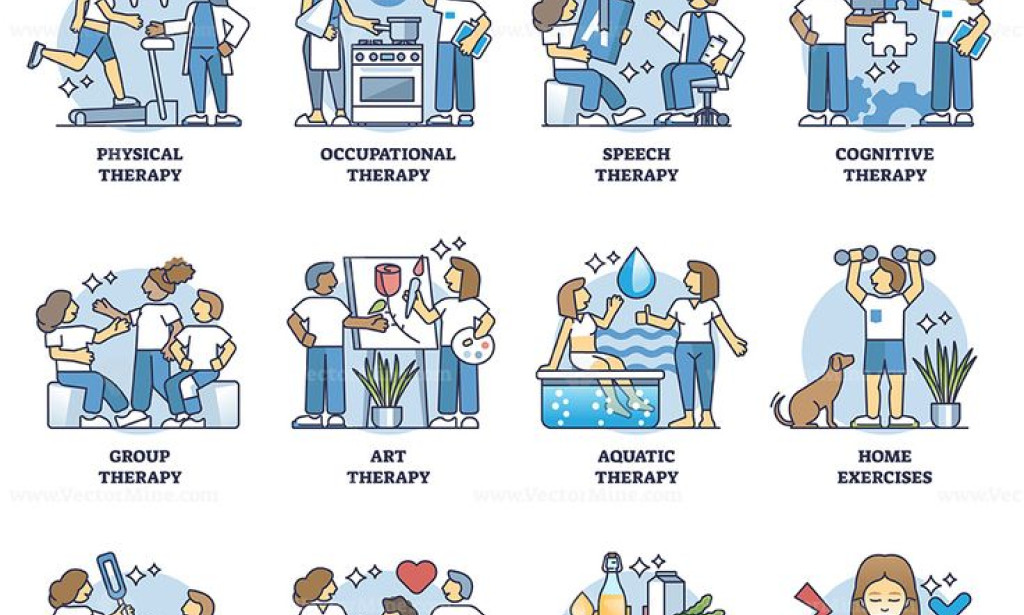 Creating and executing a rehabilitation center's safe patient policy.