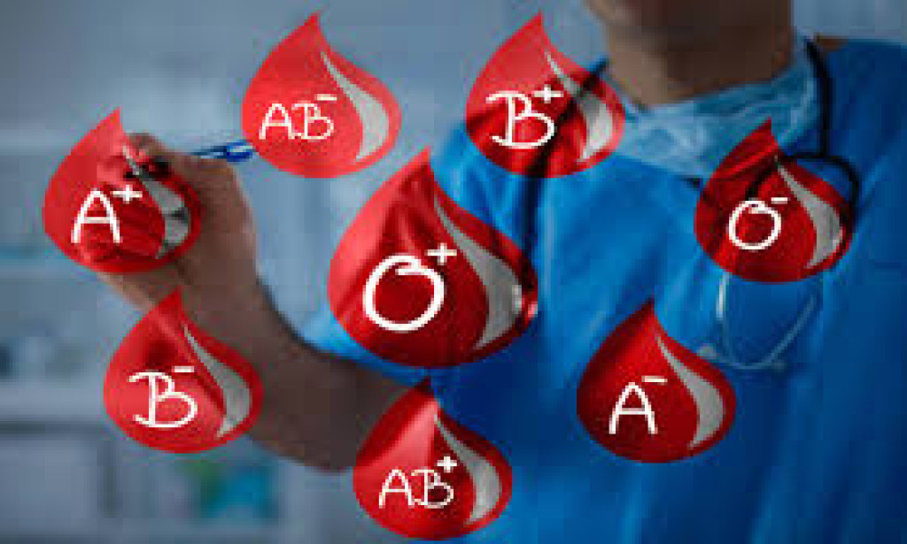 What Your Blood Group Type Reveals (O+? A+?....)