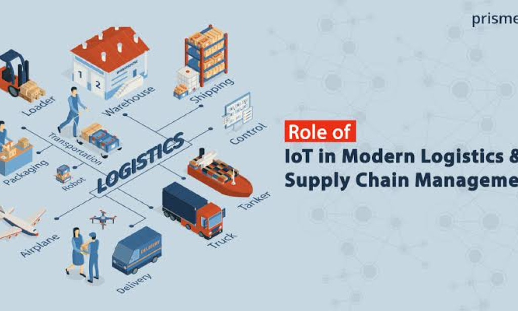 The Internet of Things (IoT) in Logistics and Supply Chain Management
