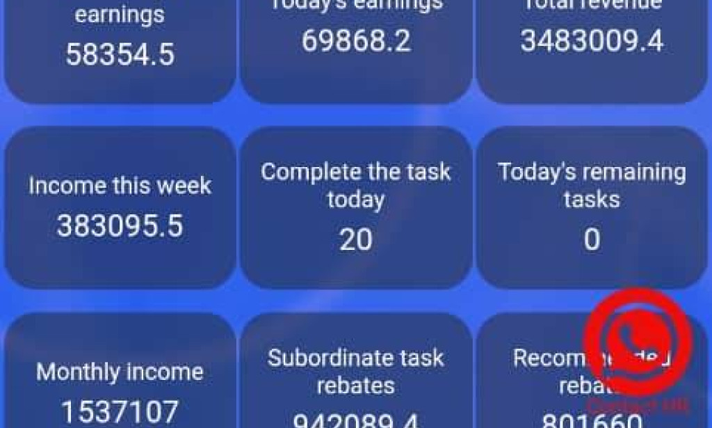 THE TRUTH ABOUT F&B - ( FORSMAN & BODENFORS)   EARNING PLATFORM IN NIGERIA : SCAM ALERT!