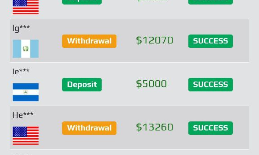 Allemall.pro Review: Is This Investment Platform a Scam?