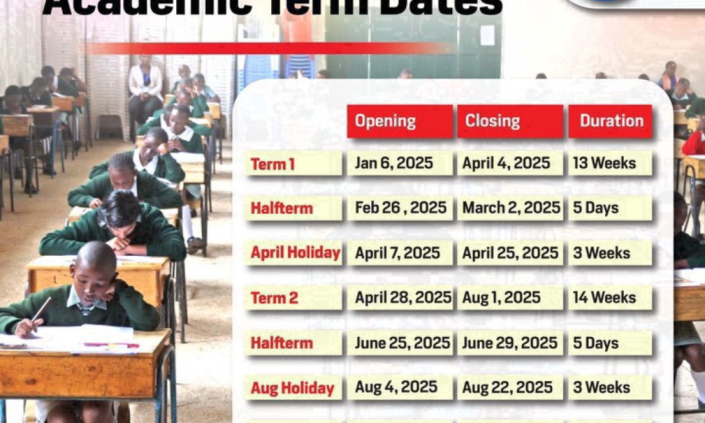 All Primary And Secondary Schools in Kenya to Close For Midterm at Exactly This Date Next Week