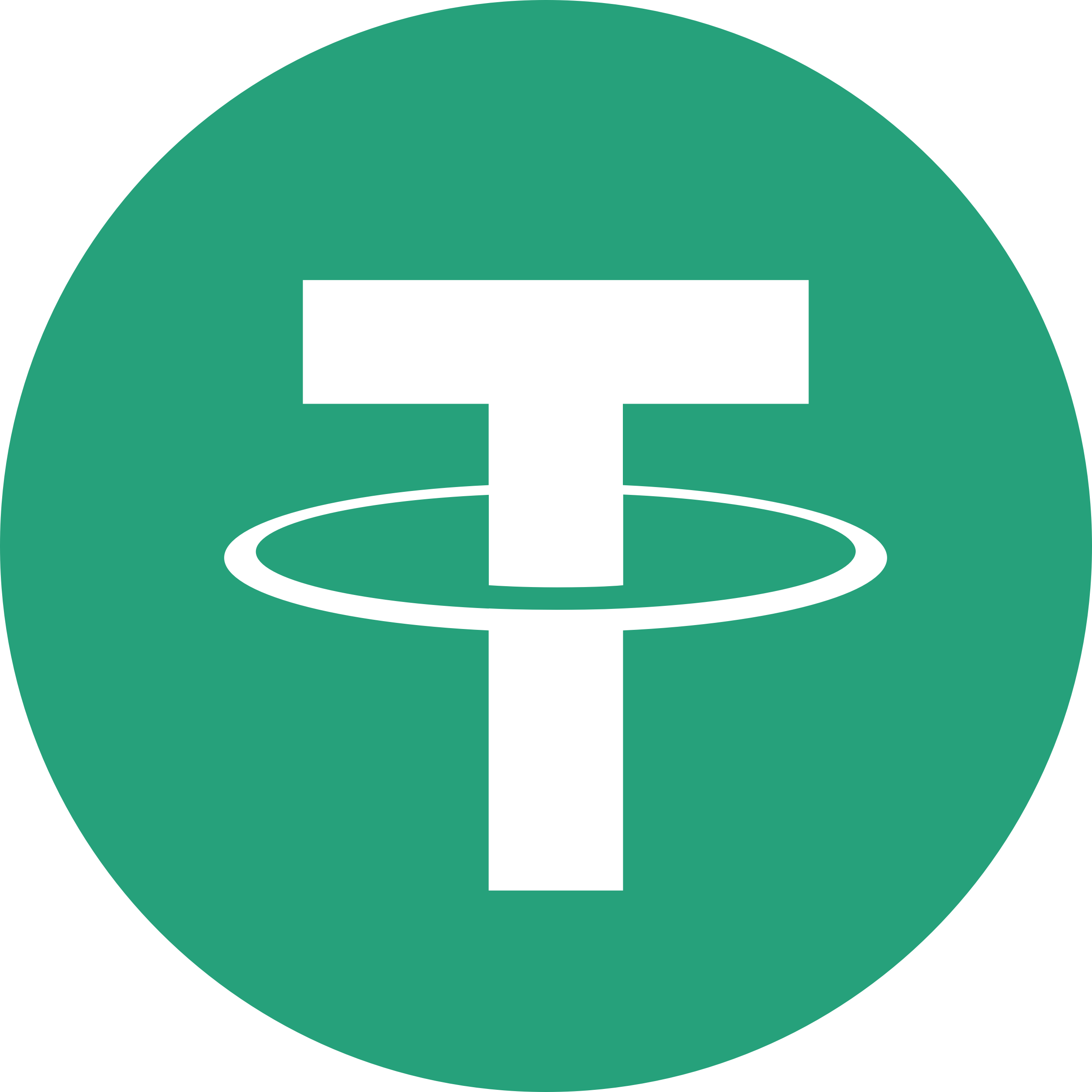 USDT Tether TRC20 (Tron)