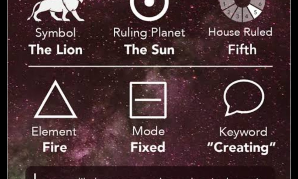 Leo ( July 23 - August 23). The Bold And Confident Star Sign