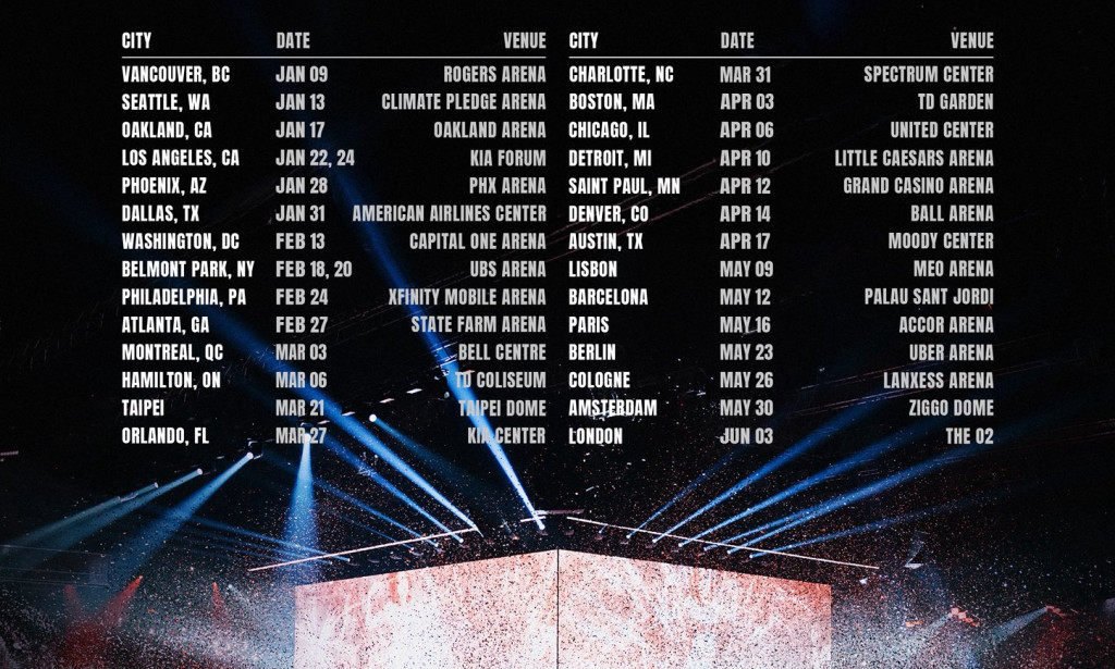 TWICE : This is For North America and Europe leg