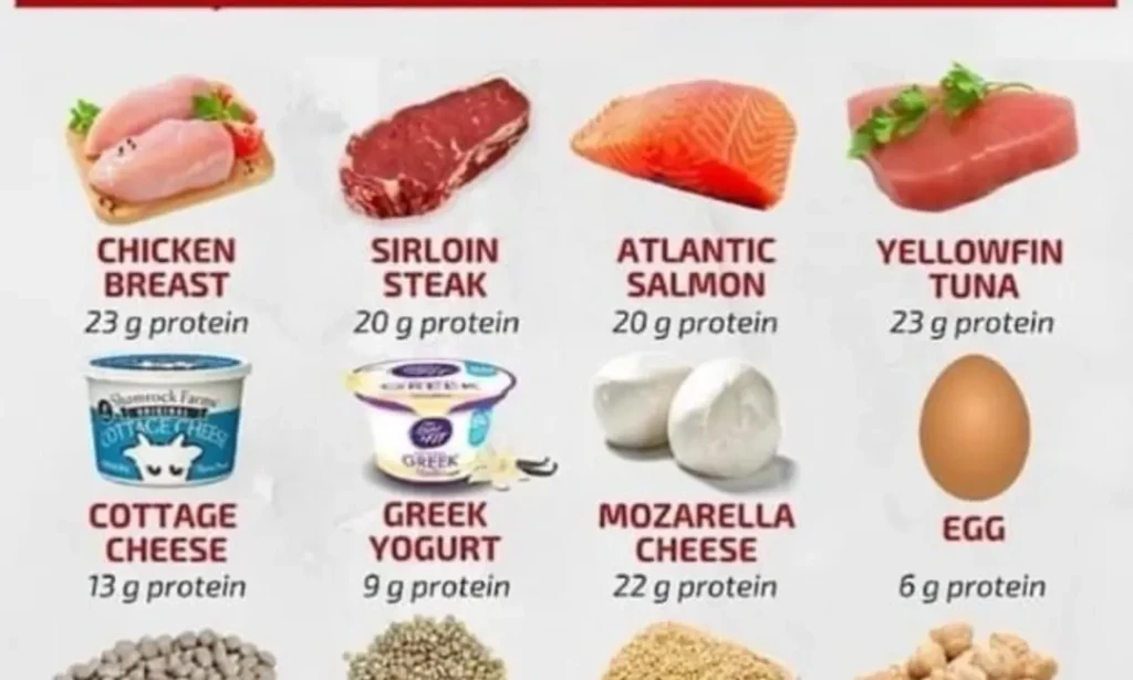 5 Simple Food Habits That Lower Blood Pressure Naturally