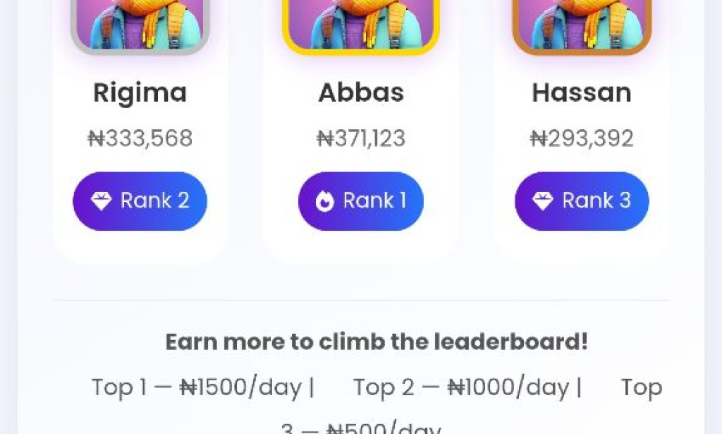 How to Earn on SweetPay.biz: Real Payment Proofs, Minimum Withdrawal & Tasks