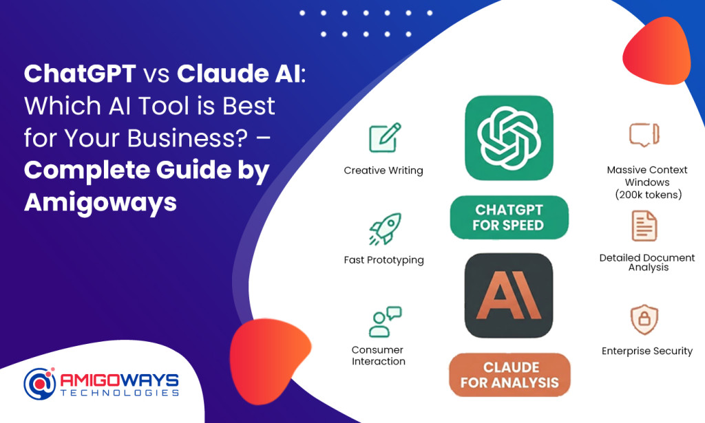 ChatGPT vs Claude AI: Which AI Tool is Best for Your Business? - Complete Guide by Amigoways