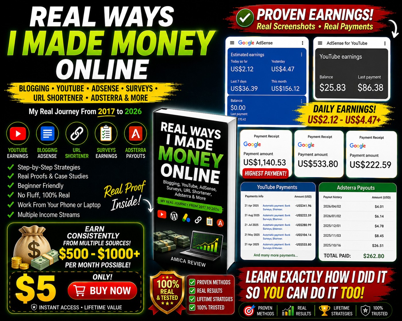 Real Ways I Made Money Online eBook