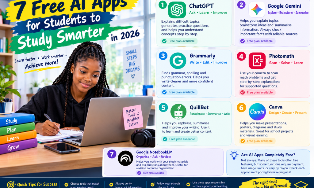 7 Free AI Apps for Students to Study Smarter in 2026