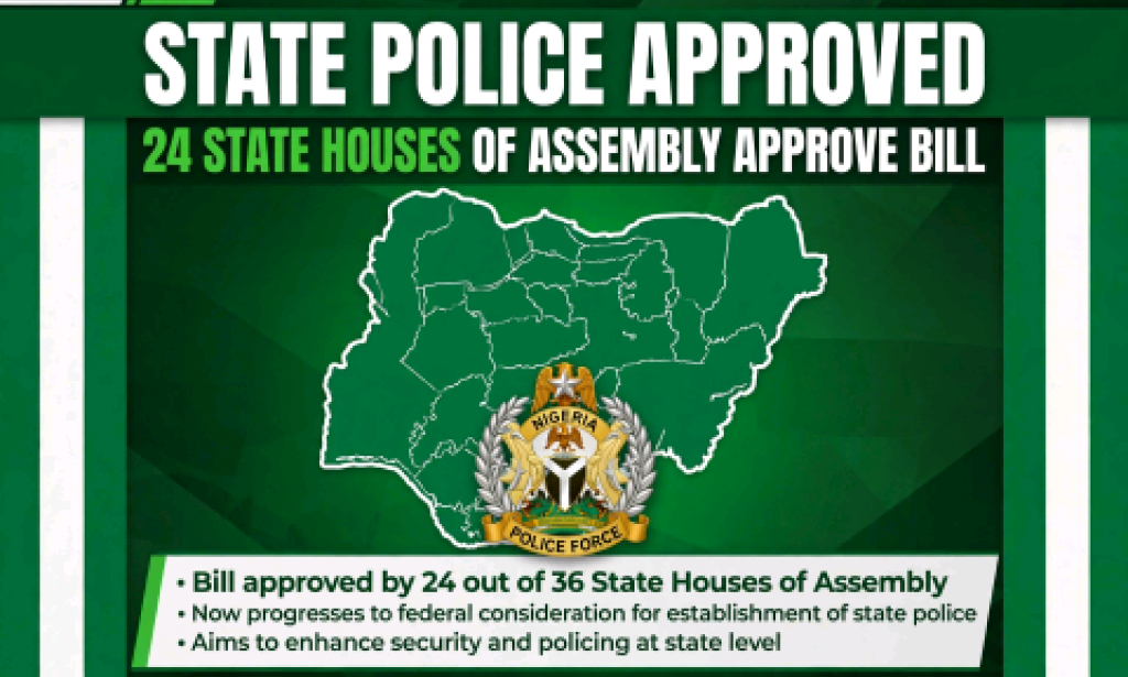 State Police Bill: 24 State Houses of Assembly Approve Amendment – Full Details and What It Means