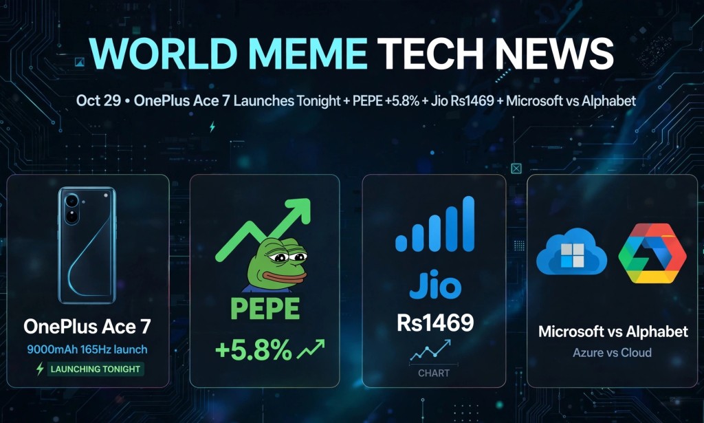 World Meme Tech News Oct 29: OnePlus Ace 7 Launches Tonight 19:00, PEPE +5.89% Top Gainer, Jio Rs 1,469 +31% Day 2, Microsoft +4% vs Alphabet -10% Earnings Split